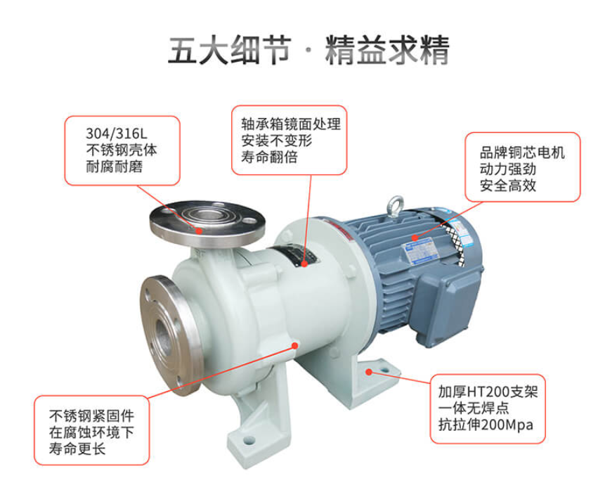 NTC不銹鋼磁力泵